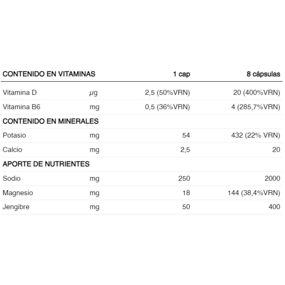 Salt Electrolytes 100 Caps Vitaminas & Minerales