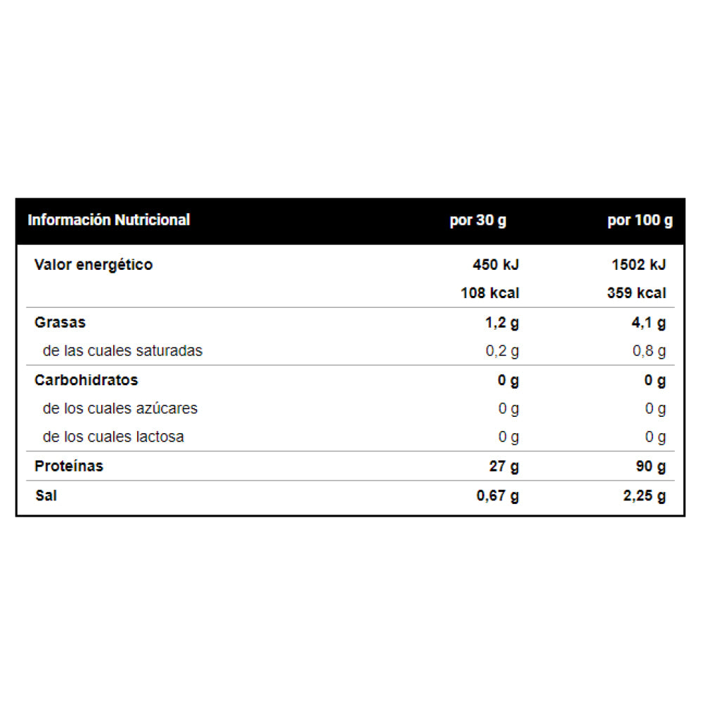 Soy Iso Protein 1 Kg