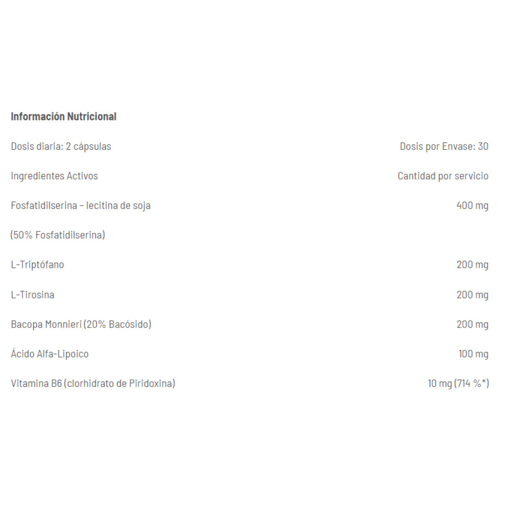 The Cortisol Blocker’s 60 Caps Salud Y Bienestar