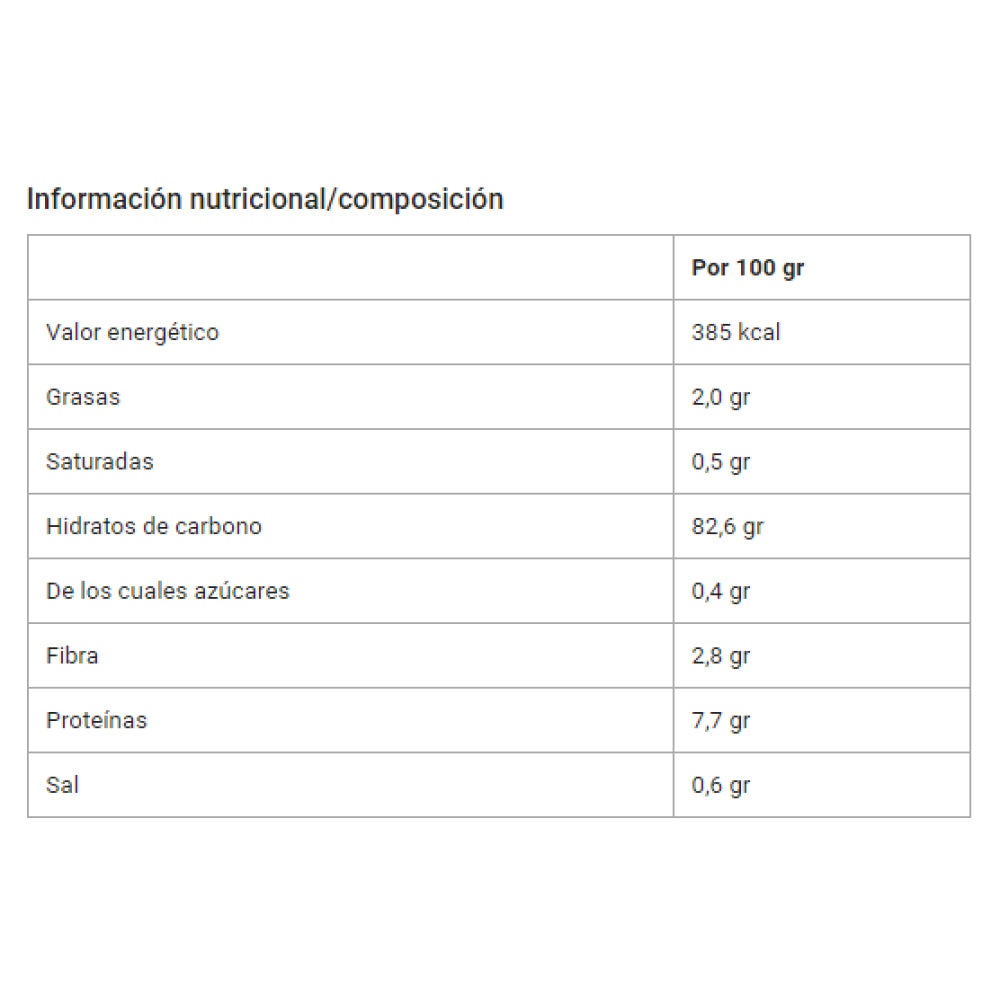 Tortitas De Arroz 115 Gr Comida Fitness