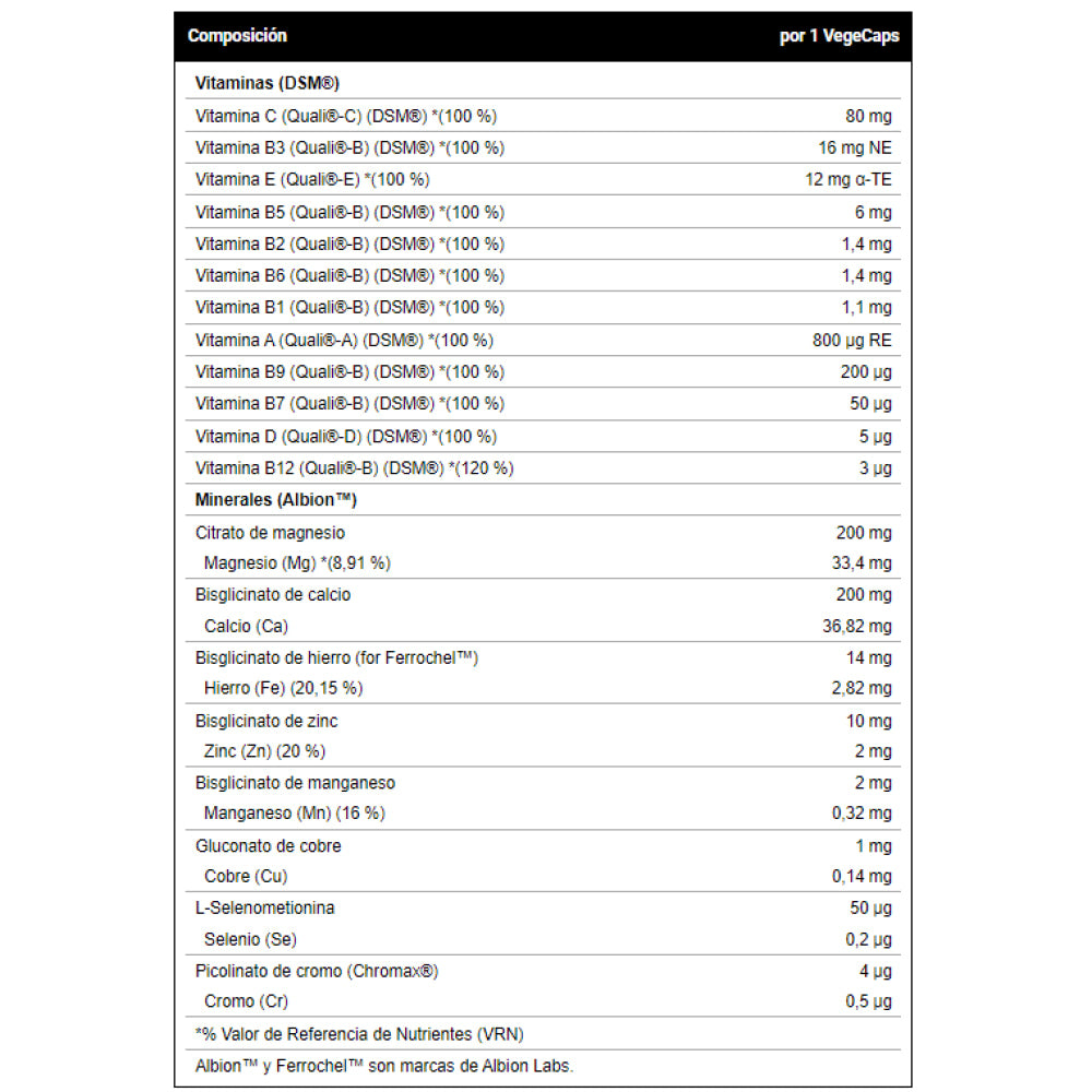 Vitomin 30 Caps Vitaminas