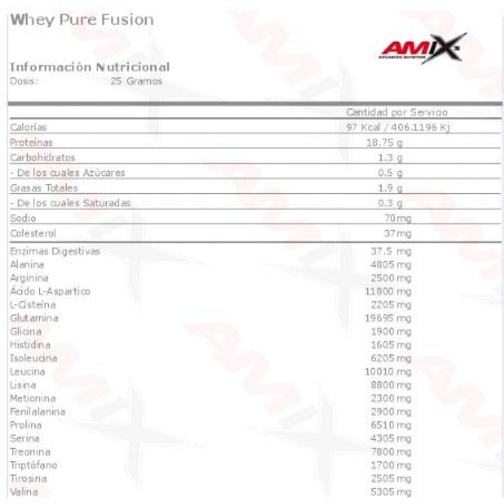 Whey Pure Fusion 4 Kg