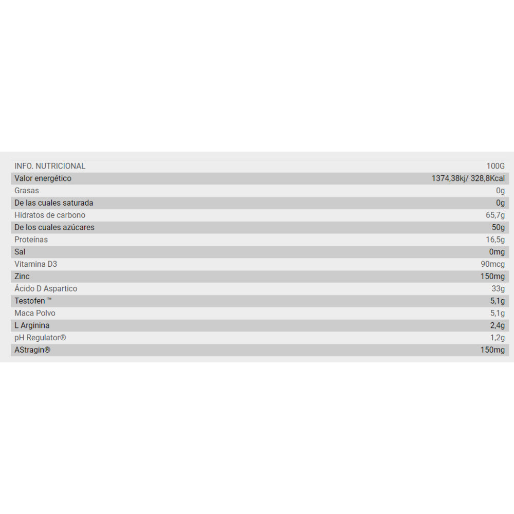 Wolf 400 Gr Prohormonales